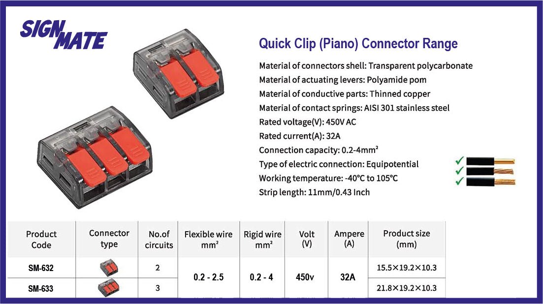 Quick Clip (Piano) Connectors - 3 Circuit - SignMate Limited